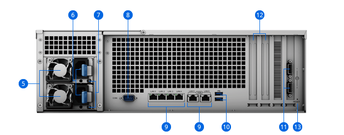 Synology 16 bay RackStation RS4021xs+